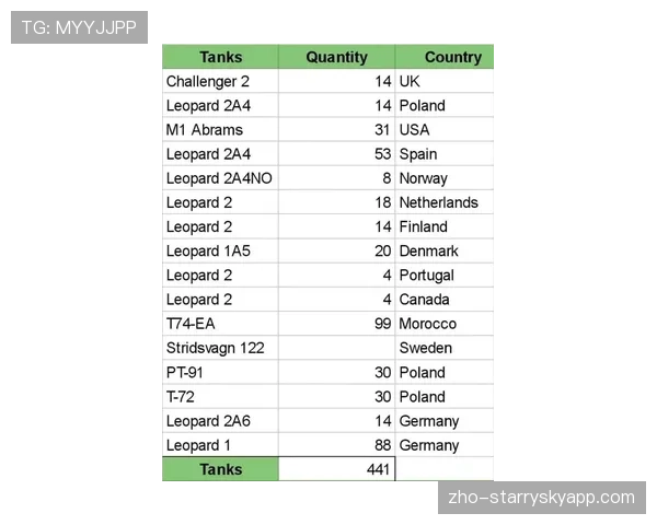 赫罗纳中场阿特罗踝关节旧伤,三月中旬复出时间表确定